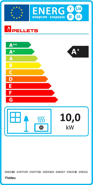 étiquette-énergie-appareil-chauffage-bois-eurodesign-2022