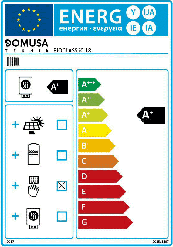 Etiquette chaudière Domusa Teknik