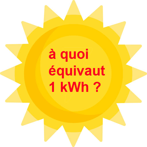 à-quoi-équivaut-un-kwh.jpg