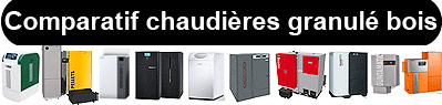 Comparatif des prix des marques de chaudières à granulés de bois