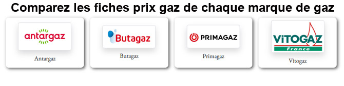 Comparatif des fourisseurs de gaz propane