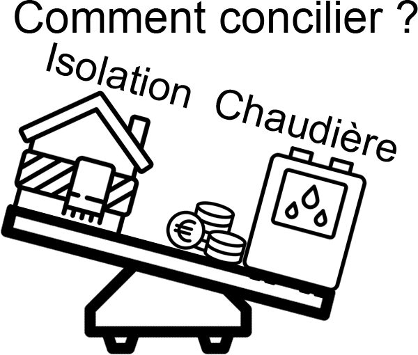 concilier-isolation-changement-chaudière