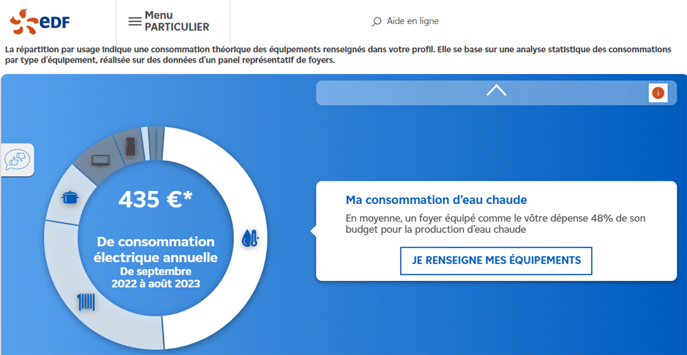 consommation-annuelle-électrique-euros-logement-économe-2023