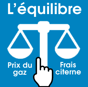 equilibre-prix-du-gaz-propane-citerne-et-frais-stockage