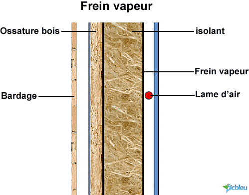 frein-vapeur-isolation-paroi-verticale-mur