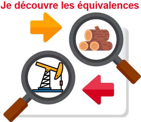 je-découvre-les-équivalences-des-énergies-kWh.jpg