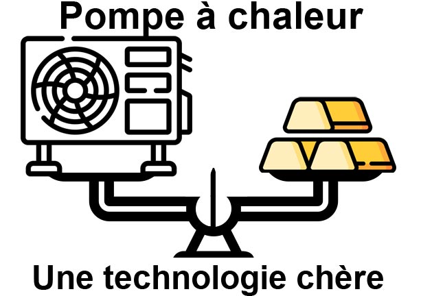 Pompe-a-chaleur-technologie-chere.jpg