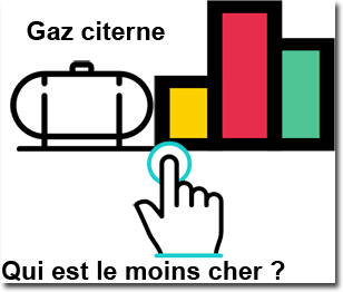 quel-est-le-fournisseur-de-gaz-citerne-le-moins-cher