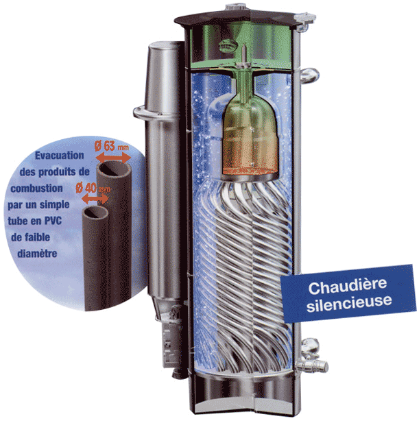 Schéma-chaudière-silencieuse-gaz-Pulsatoire-Auer-intuis-groupe-Muller.png