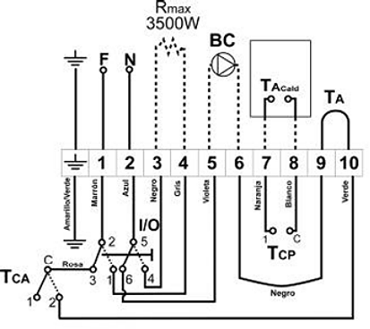 schema-electrique-ballon-domusa-teknik-bt-duo-150-250