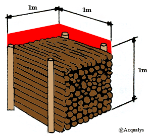 Stère-de-bois-dessin-coupe-m3-acqualys.png