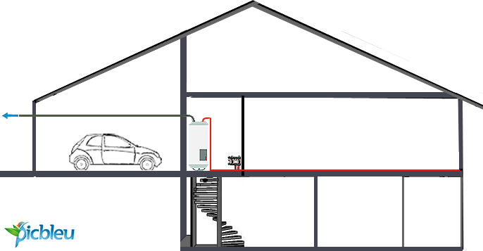 Chauffe-eau-thermodynamique-sur-plancher-chauffant